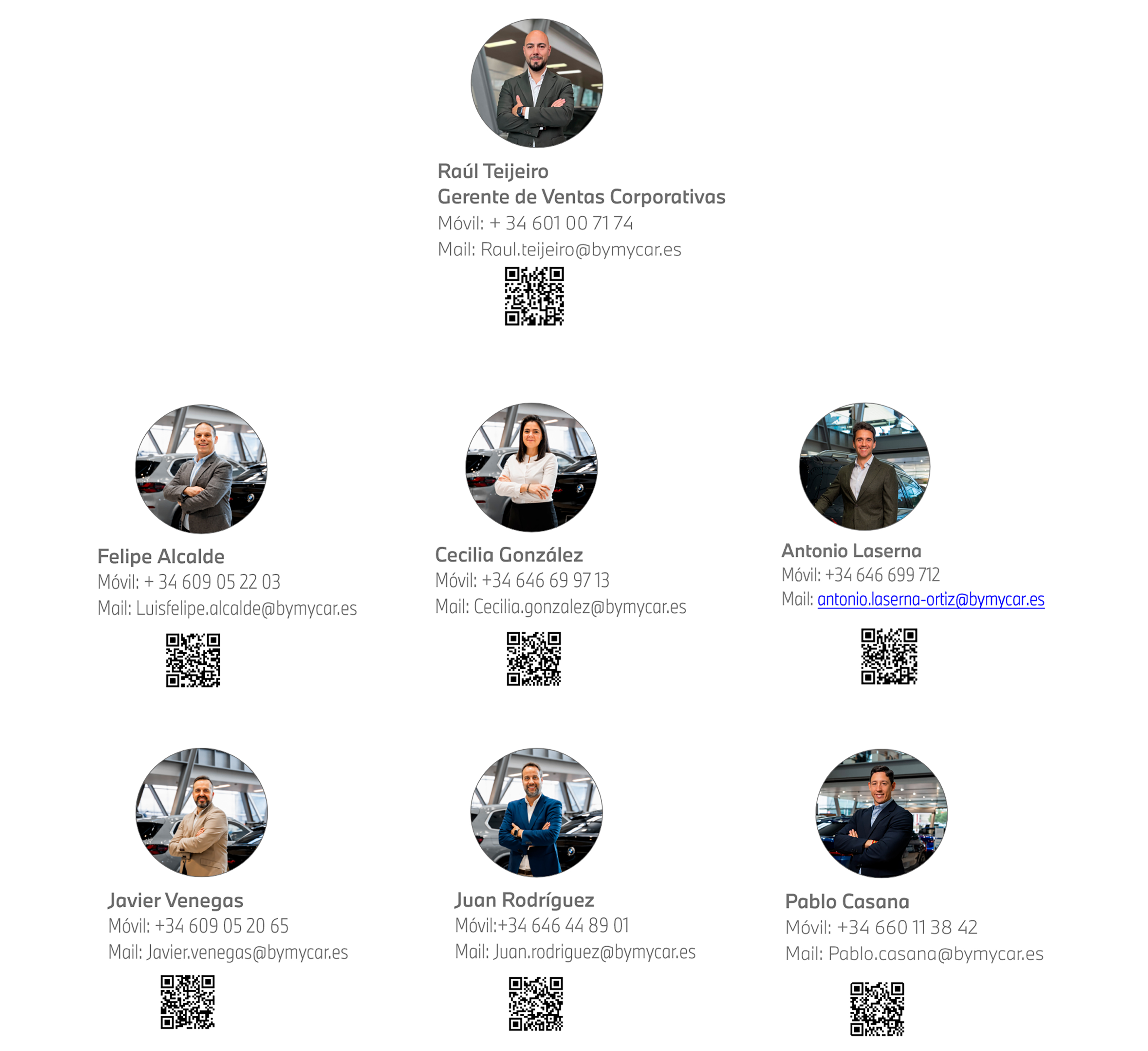 EQUIPO FLOTAS 2025_5 EQUIPO FLOTAS 2025_5